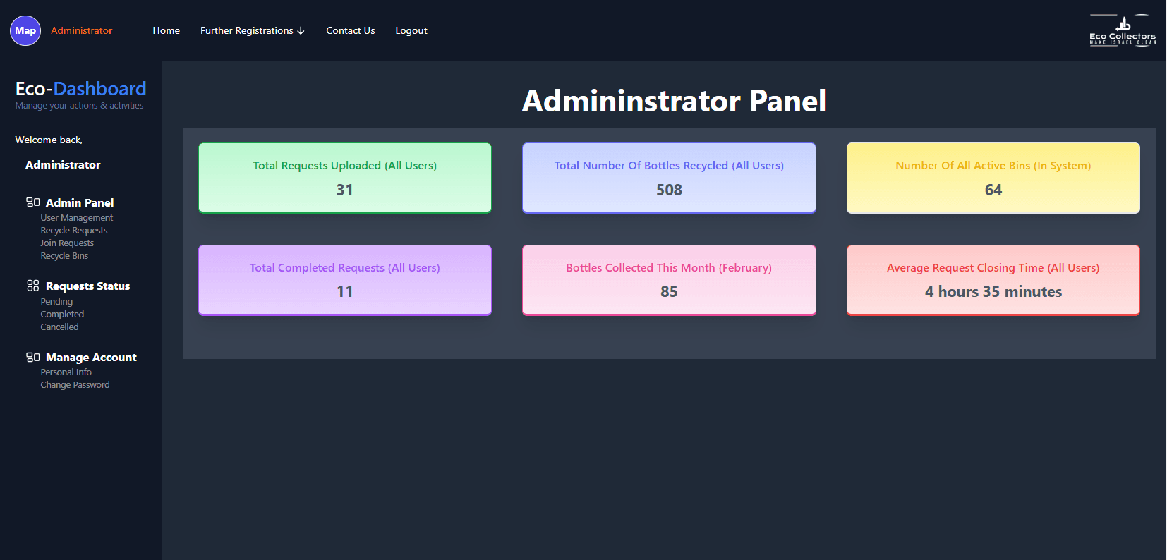 Eco Collectors screenshot 4