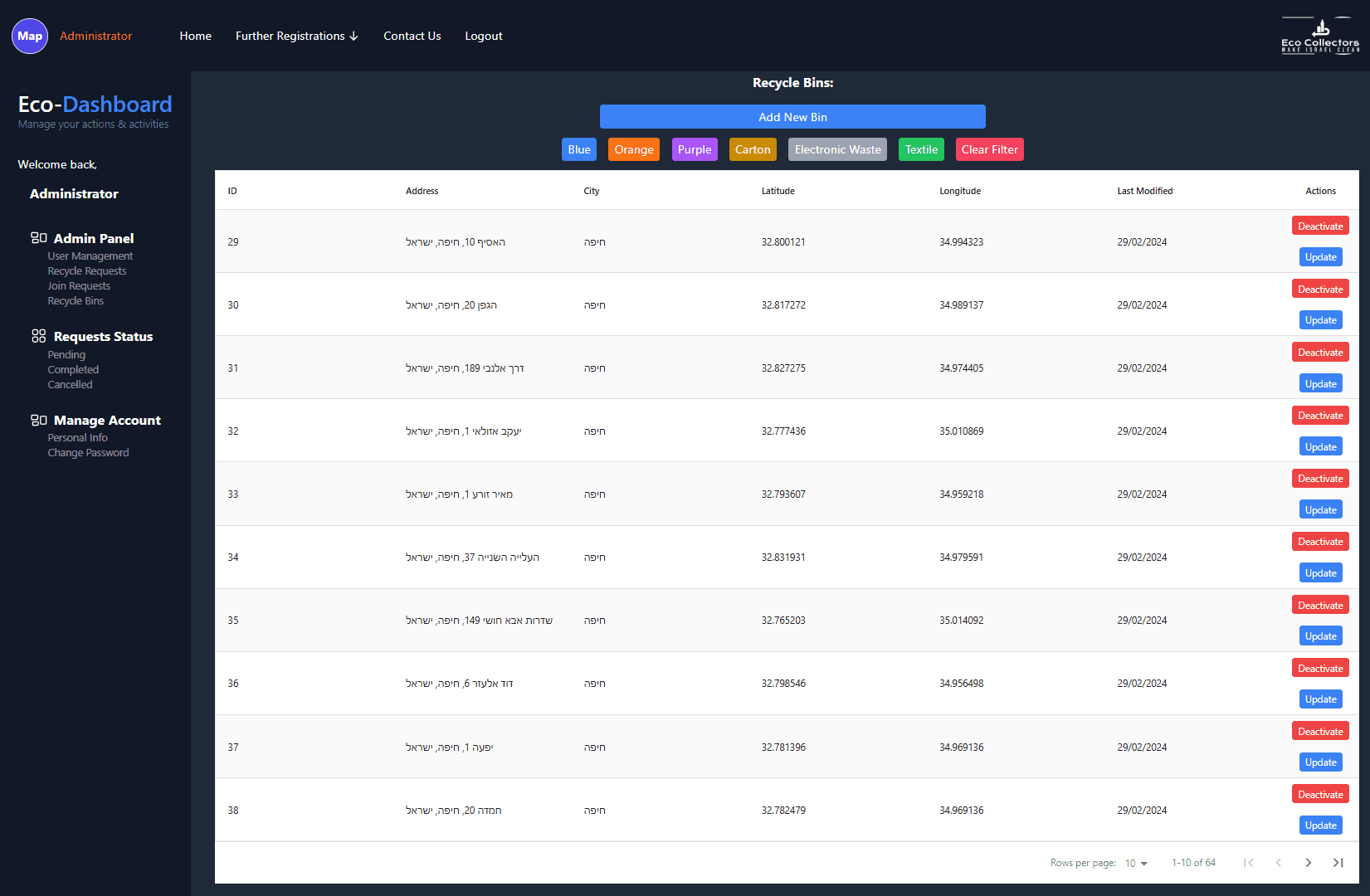 Eco Collectors screenshot 3