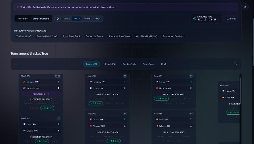 FIFA World Cup 2026 Tracker screenshot 2